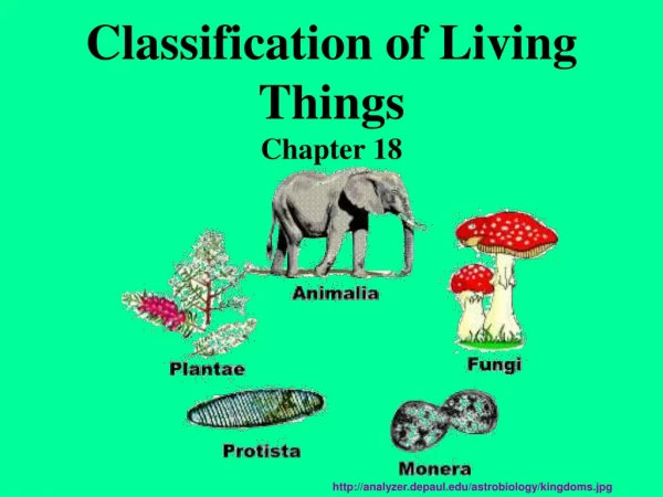 Classification of Living Things Chapter 18