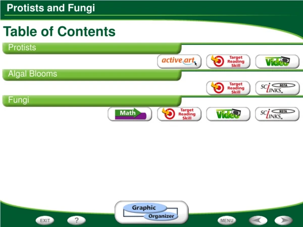 Table of Contents