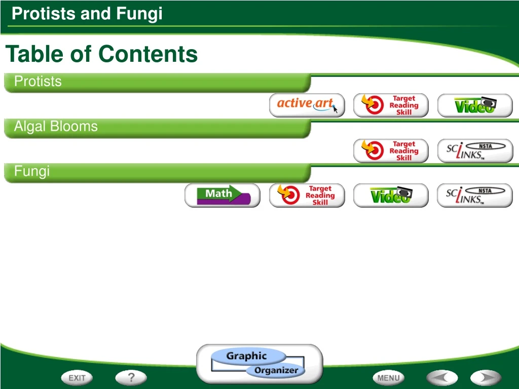 table of contents