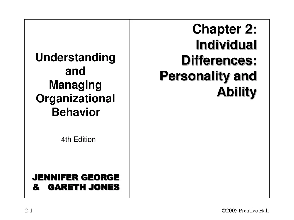 chapter 2 individual differences personality and ability