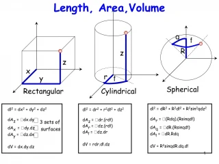 PPT - Limb Length/Girth/Volume Measurement PowerPoint Presentation ...