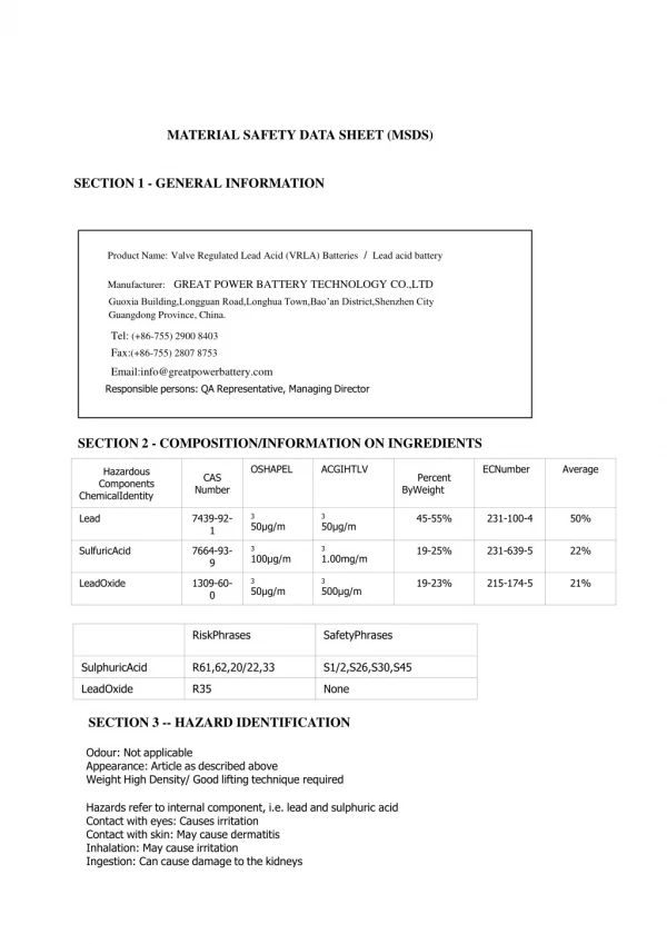 MATERIAL SAFETY DATA SHEET (MSDS)