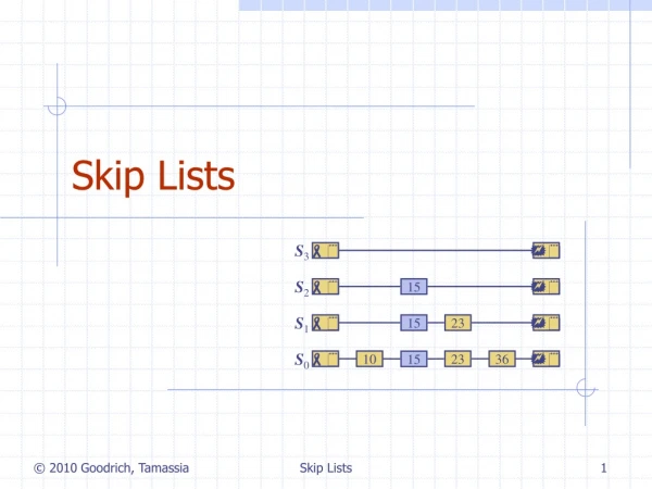 Skip Lists