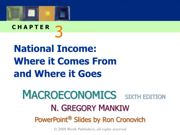 National Income: Where it Comes From  and Where it Goes