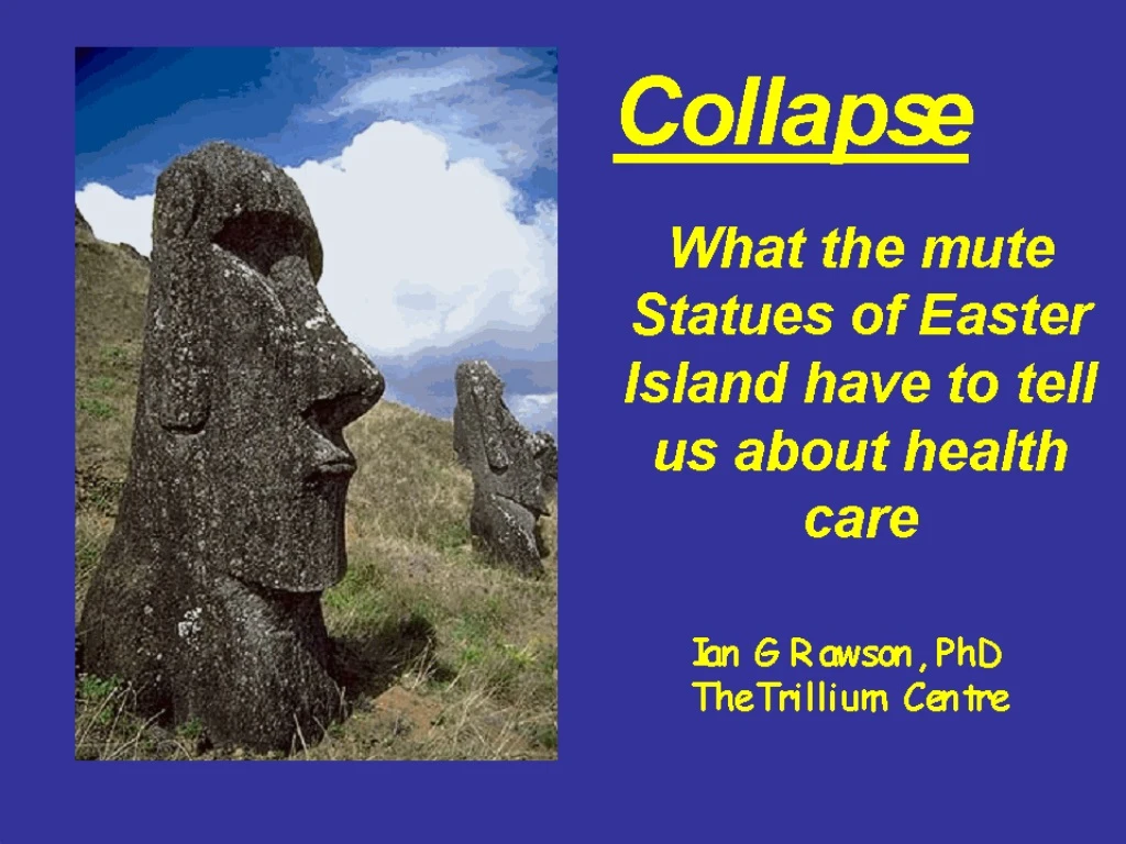 collapse what the mute statues of easter island