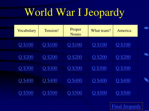 World War I Jeopardy