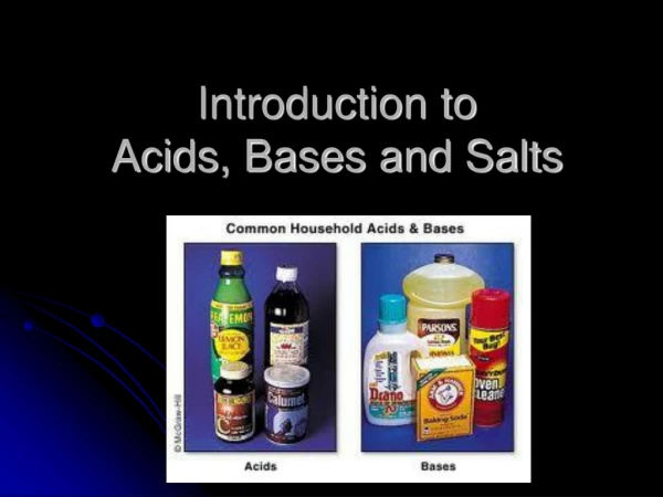 Introduction to  Acids, Bases and Salts