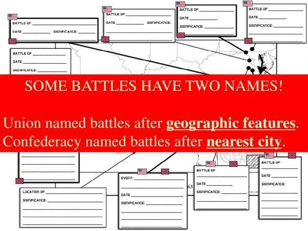 SOME BATTLES HAVE TWO NAMES! Union named battles after  geographic features .