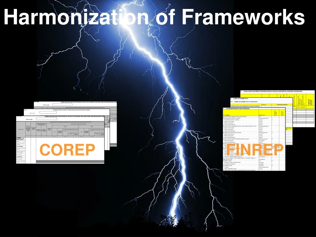 harmonization of frameworks