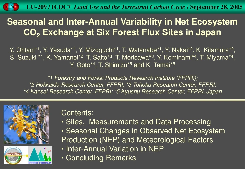 lu 209 icdc7 land use and the terrestrial carbon