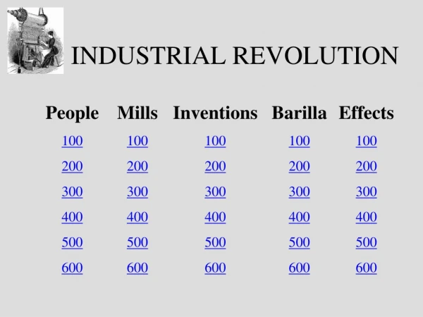 INDUSTRIAL REVOLUTION