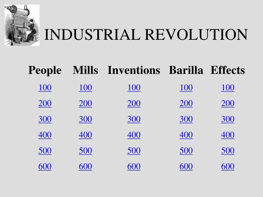 industrial revolution