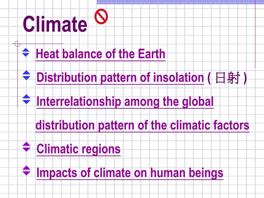 climate