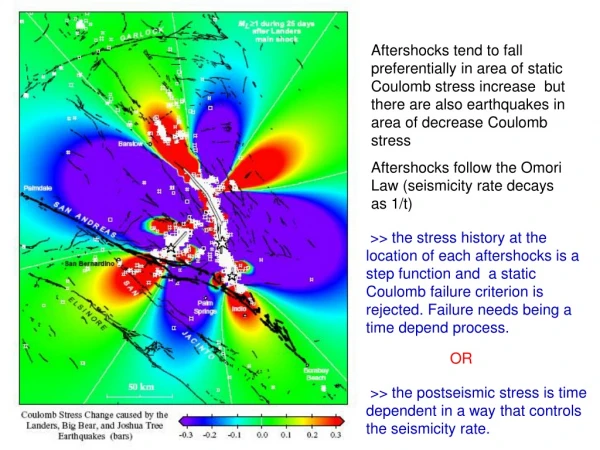 Aftershocks follow the Omori Law (seismicity rate decays as 1/t)