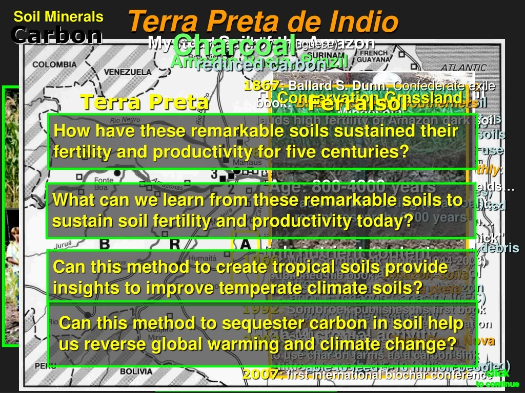 soil minerals