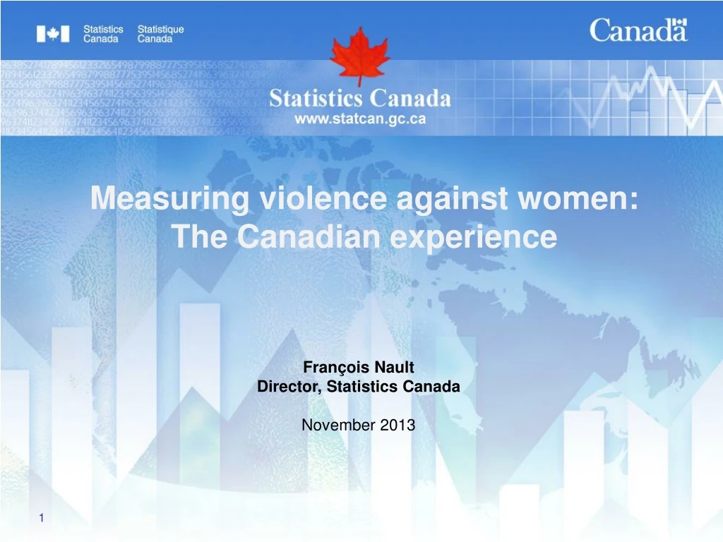 measuring violence against women the canadian