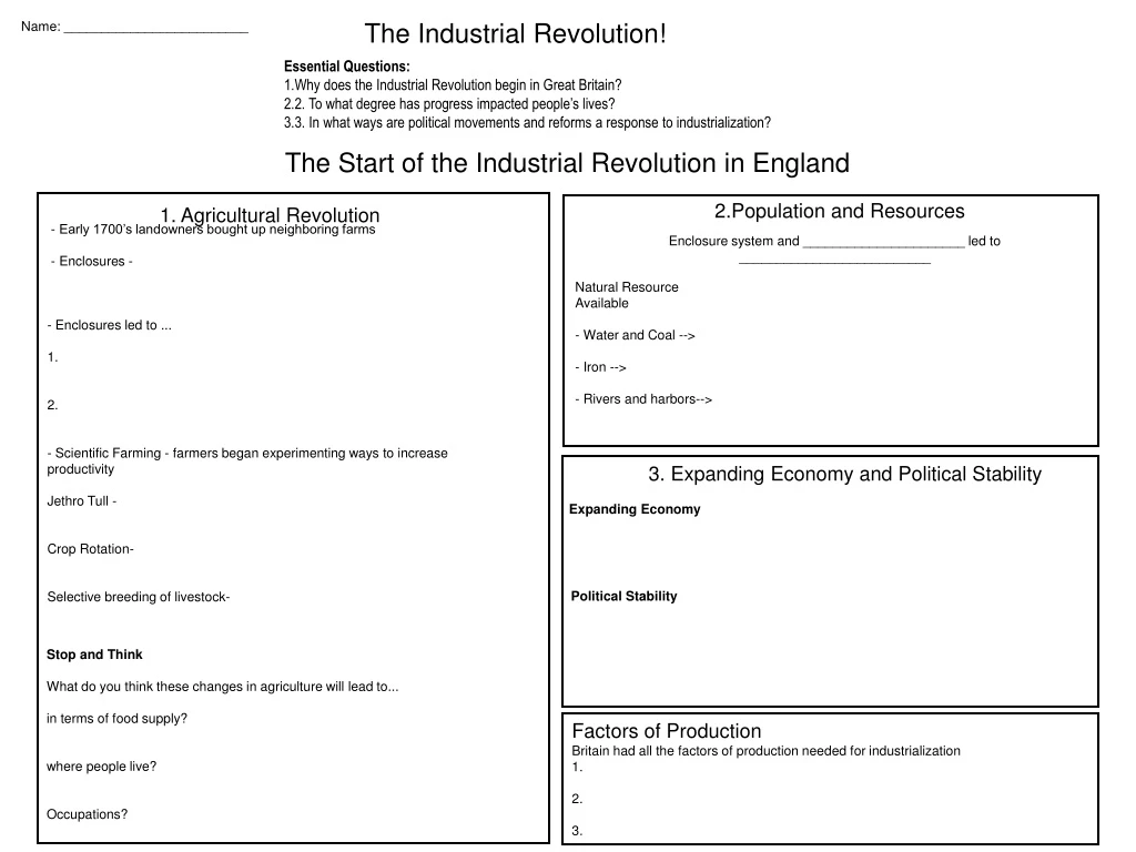 the industrial revolution