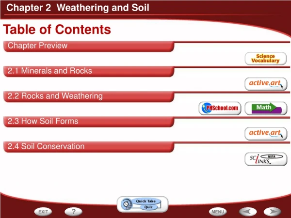 Table of Contents