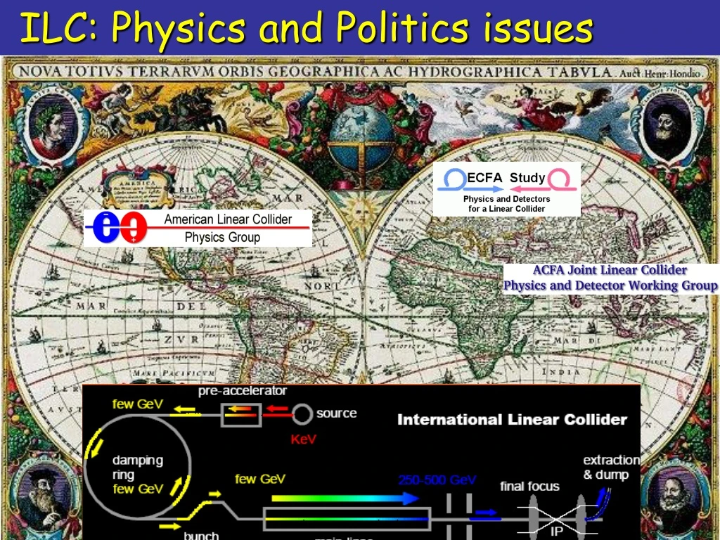 ilc physics and politics issues