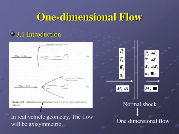 One-dimensional Flow