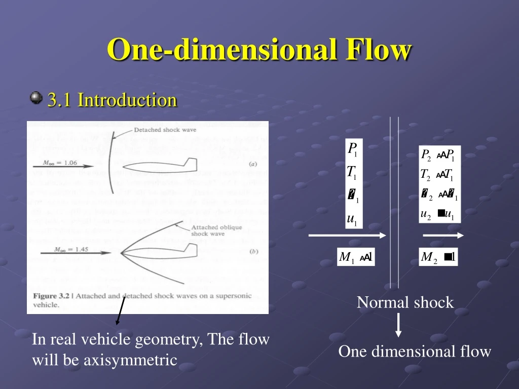 one dimensional flow