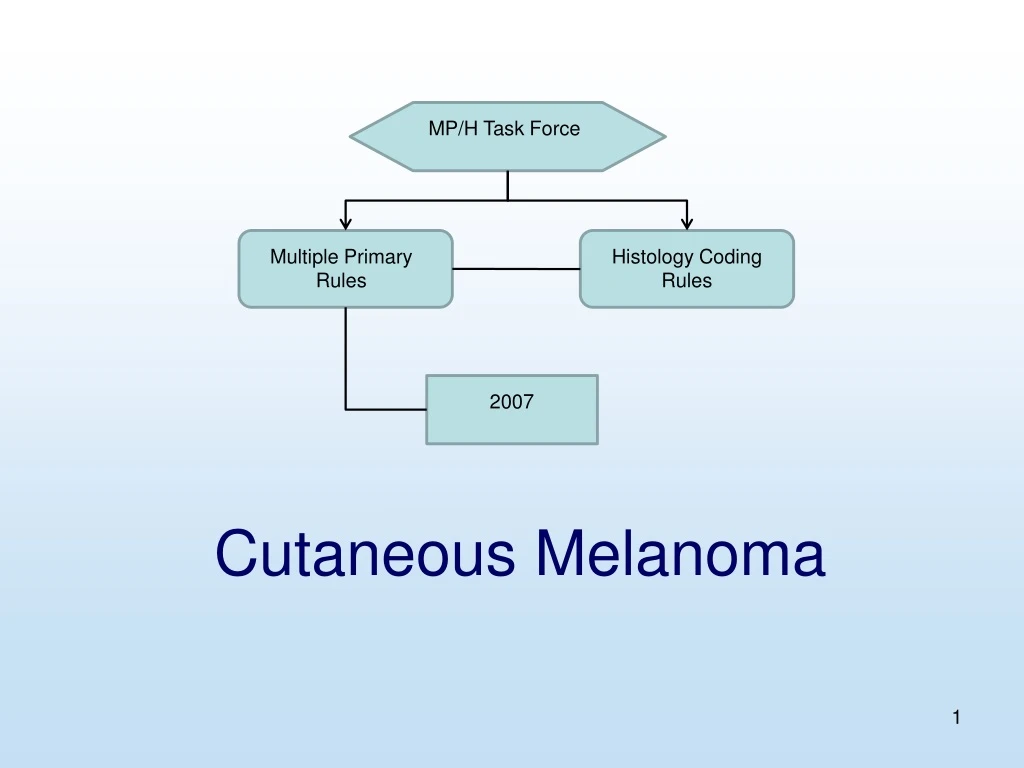 cutaneous melanoma