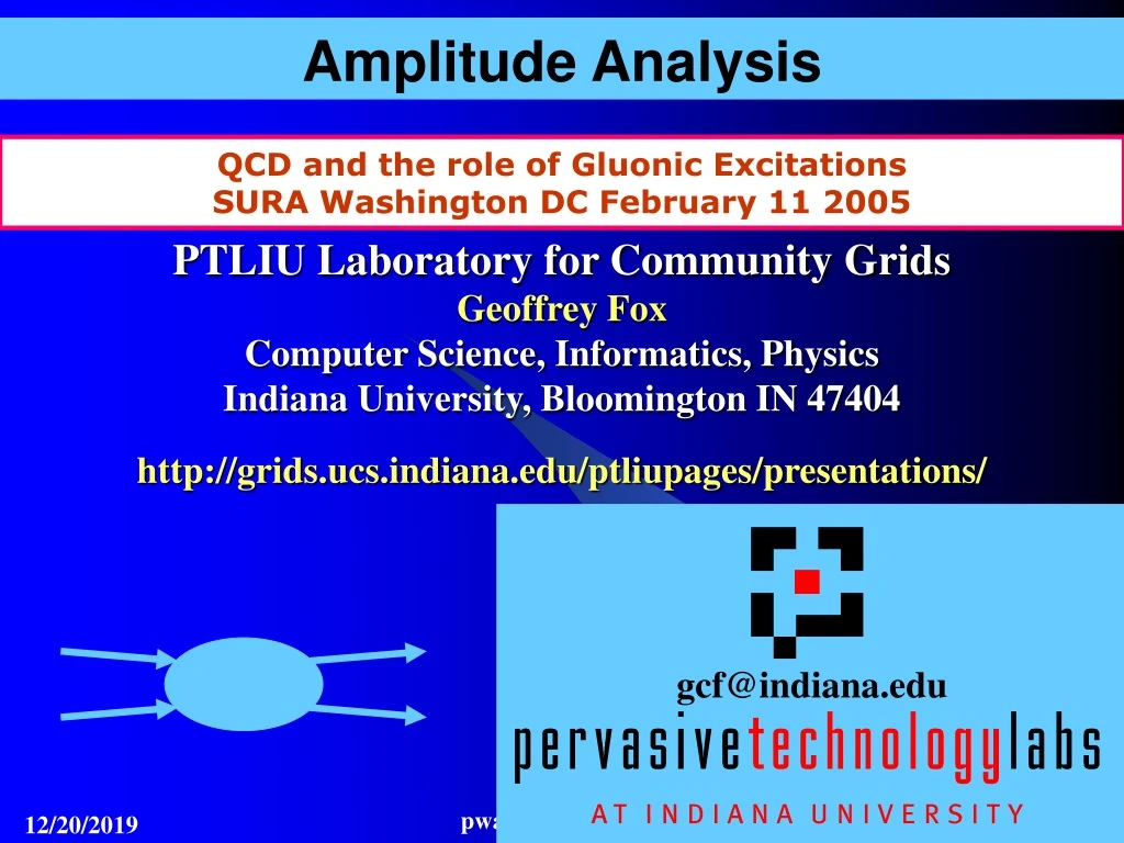 amplitude analysis