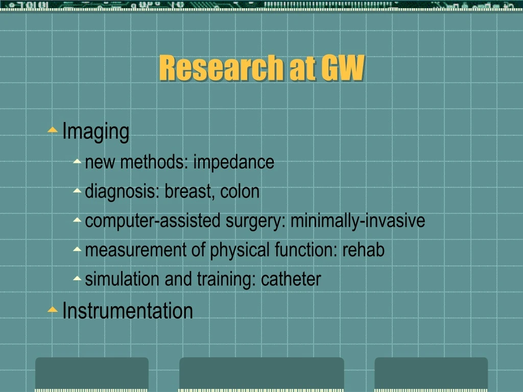 research at gw