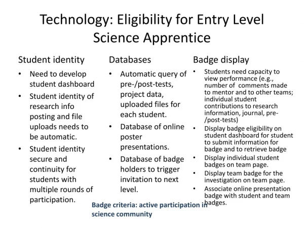 Technology: Eligibility for Entry Level Science Apprentice