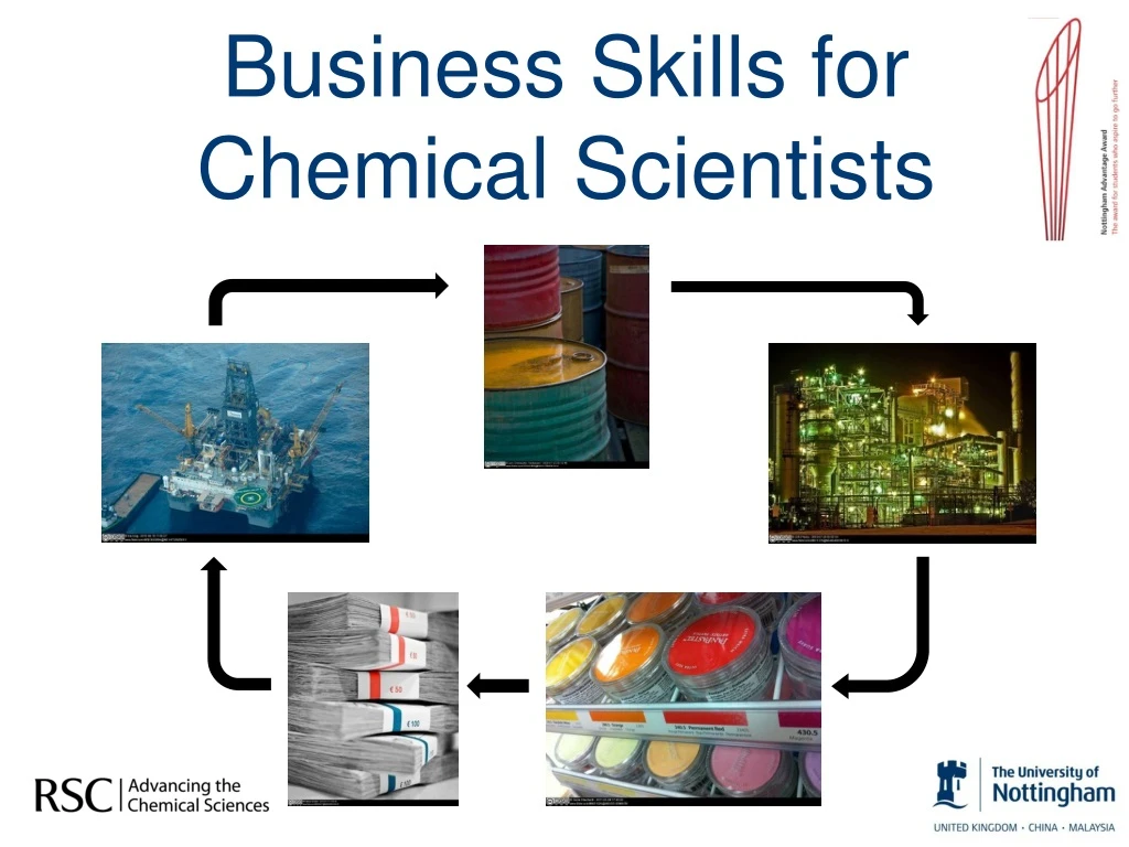 business skills for chemical scientists