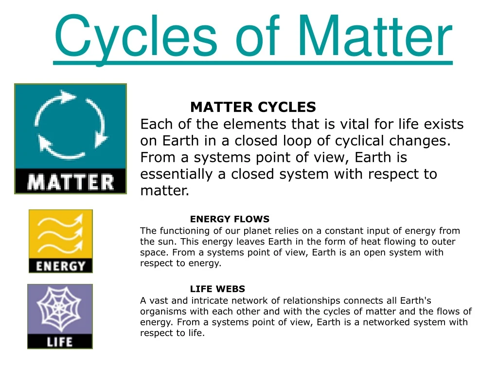 cycles of matter