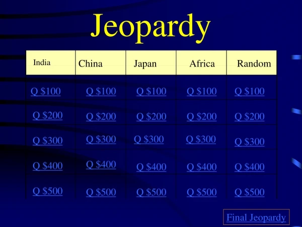 Jeopardy