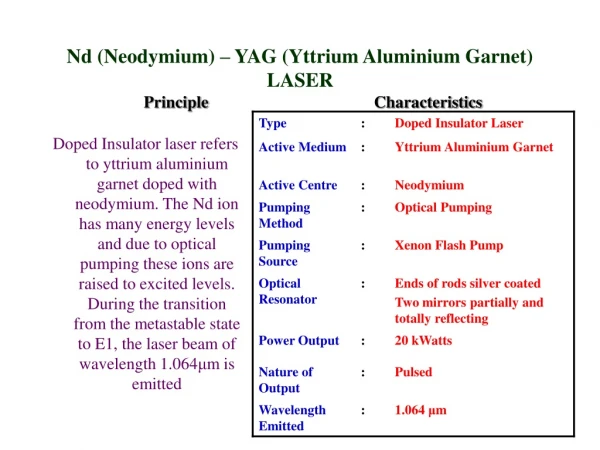 Nd (Neodymium) – YAG (Yttrium Aluminium Garnet) LASER Principle Characteristics