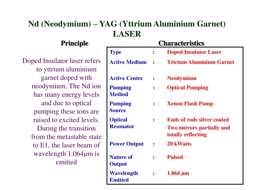 nd neodymium yag yttrium aluminium garnet laser principle characteristics