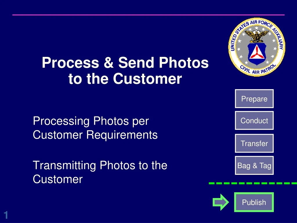 process send photos to the customer