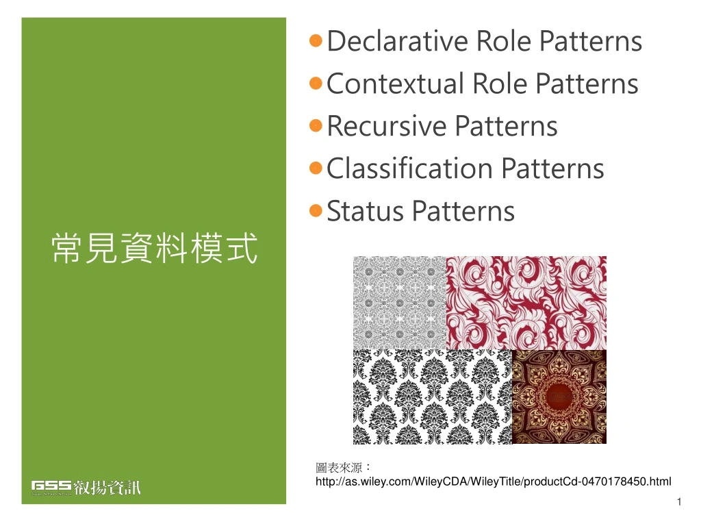 declarative role patterns contextual role