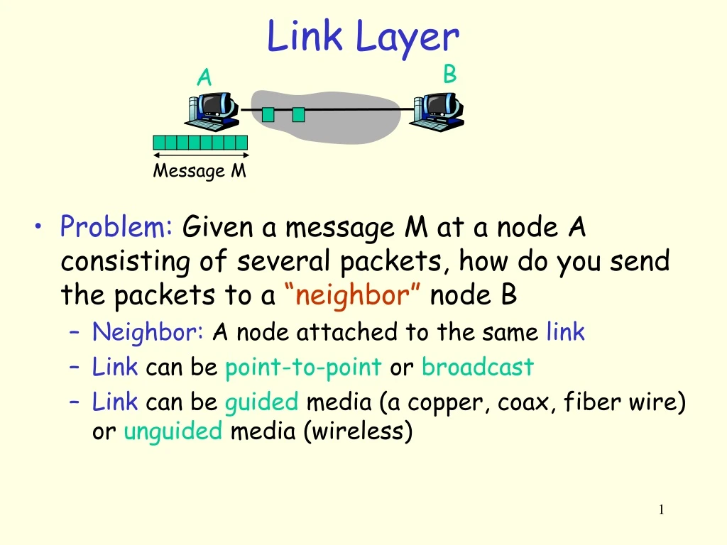 link layer