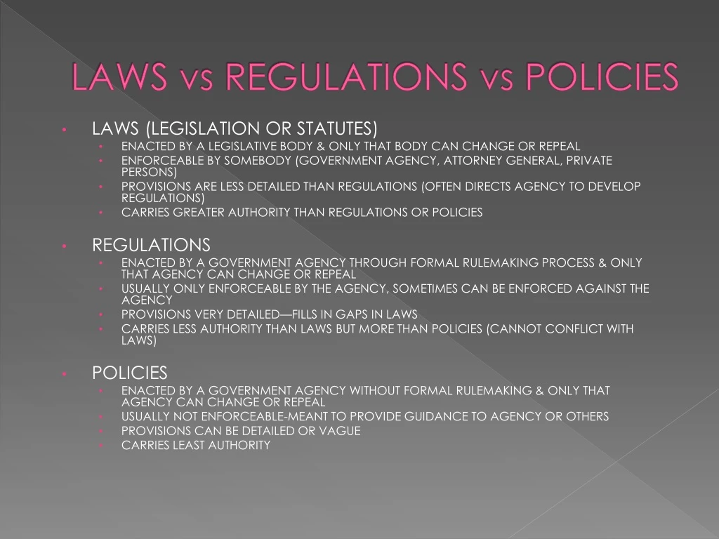 laws vs regulations vs policies