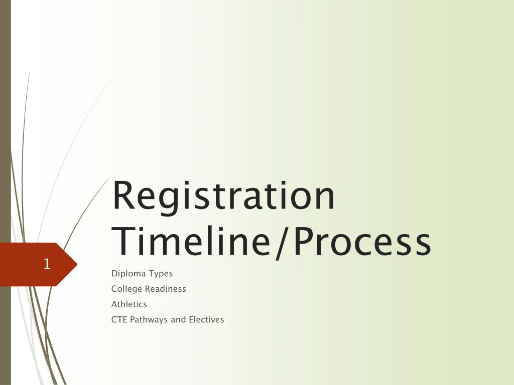 registration timeline process