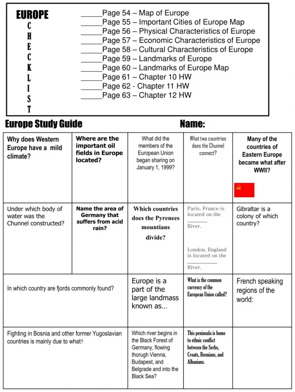 Europe Study Guide                                                         Name: