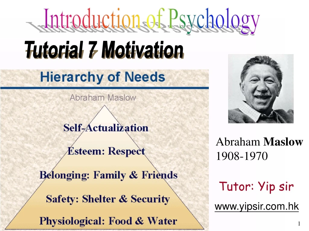 introduction of psychology