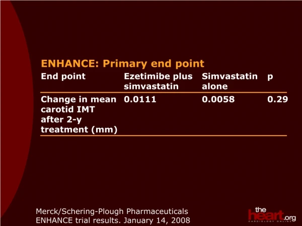 ENHANCE: Primary end point