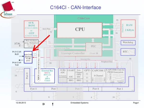 C166-Core