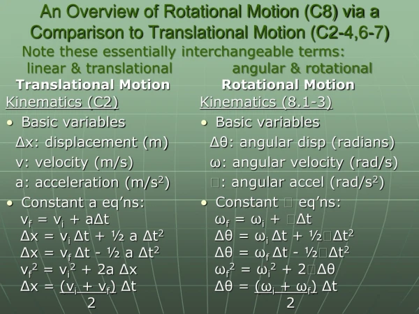 An Overview of Rotational Motion (C8) via a Comparison to Translational Motion (C2-4,6-7)