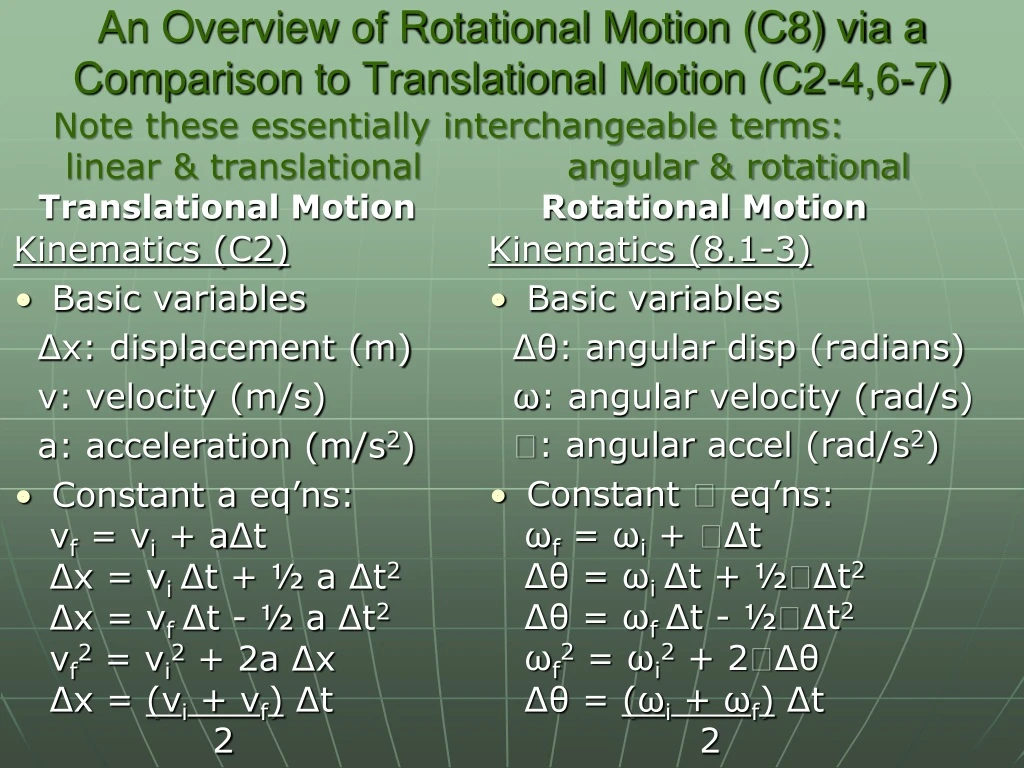 an overview of rotational motion c8 via a comparison to translational motion c2 4 6 7