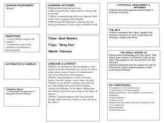 Cultivating Good Manners in Children through Arts & Role-Playing - slide 1