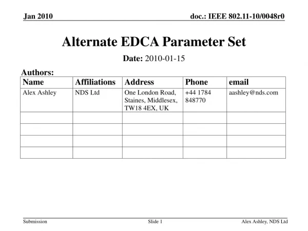 Alternate EDCA Parameter Set