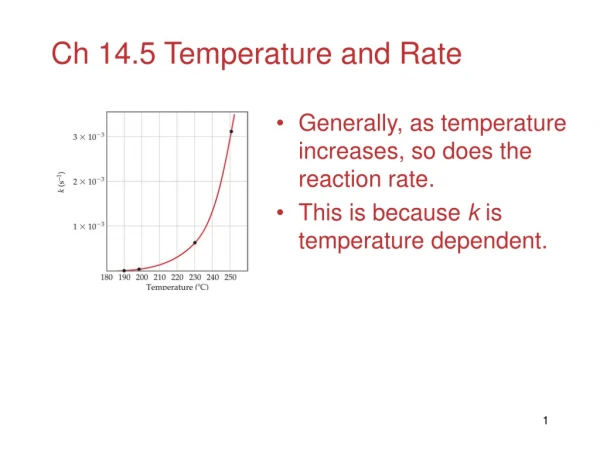Ch 14.5 Temperature and Rate