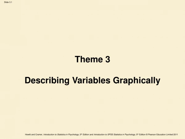 Theme 3 Describing Variables Graphically