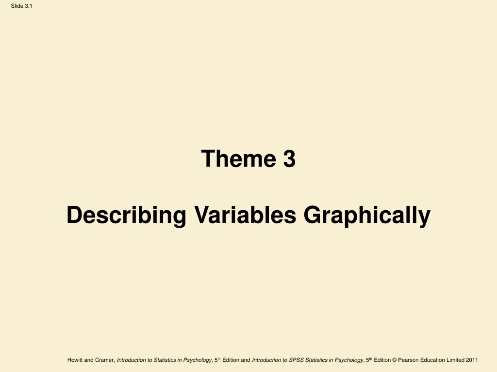 theme 3 describing variables graphically